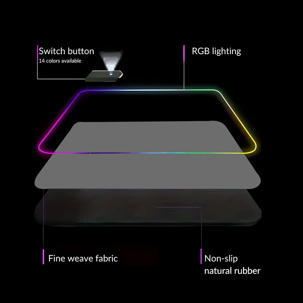 Podkładka pod mysz RGB HD w je – Desk Setup With Keyboard Tray recenzja i cena